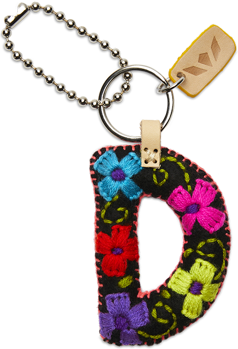 Black Felt Alphabet Charms - Image 6