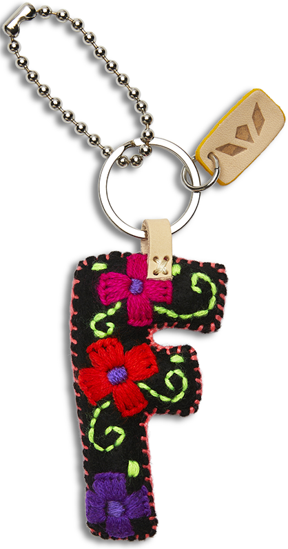 Black Felt Alphabet Charms - Image 8
